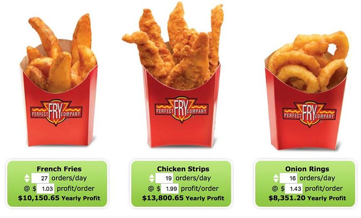 PERFECT FRY PFC SEMI-AUTOMATIC FRYER - BRAND NEW