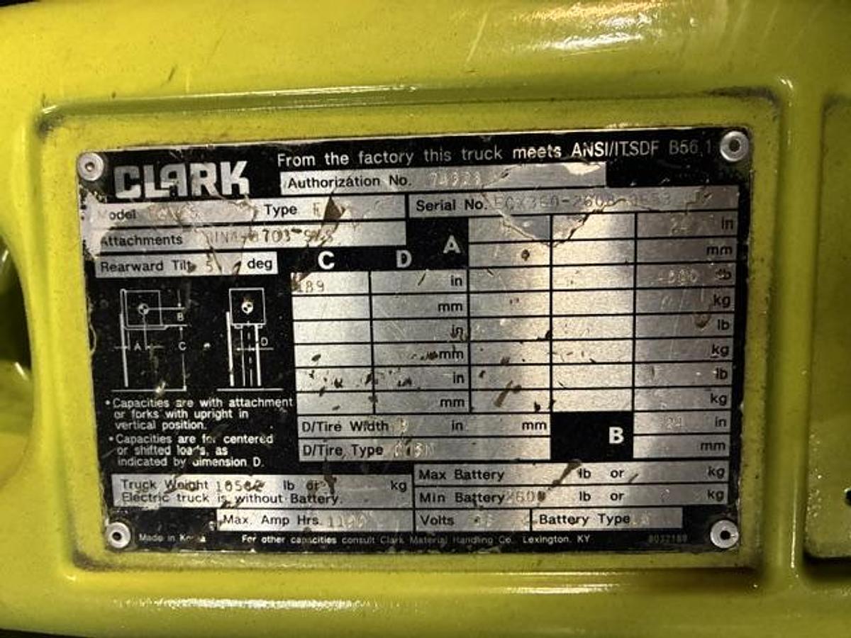 Used 2014 Clark ECX25