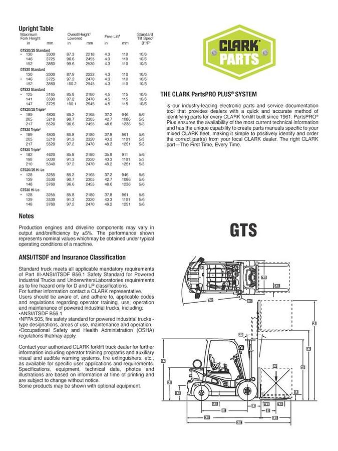 NEW Clark GTS33L IC Combustion LPG Pneumatic Tires 6600lbs capacity