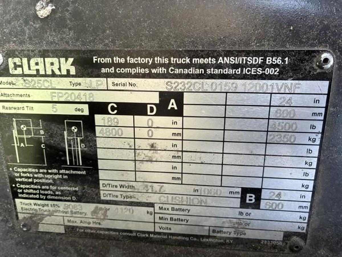 Used 2020 Clark S25CL