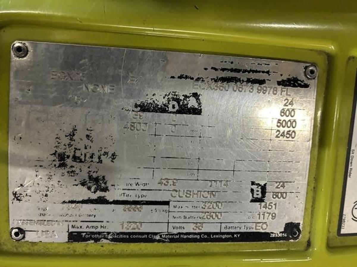 Used 2016 Clark ECX25