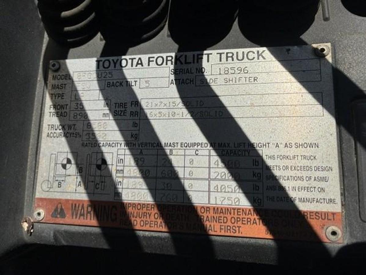 Used 2013 Toyota 8FGCU25