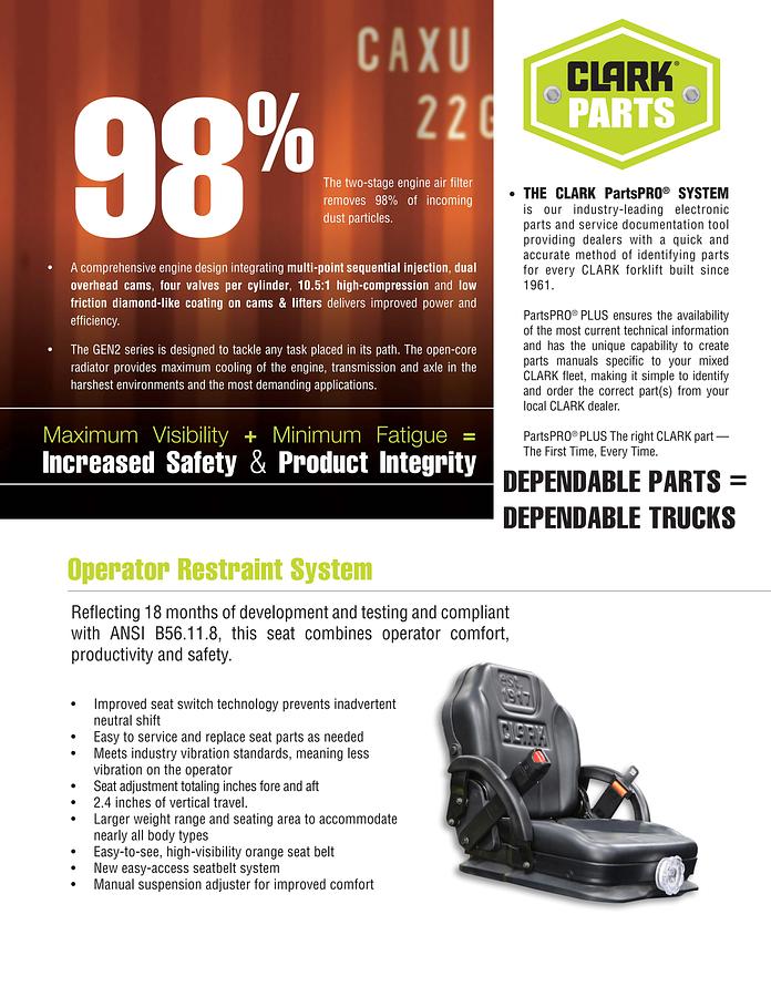 New Clark C15 IC Combustion LPG Propane Pneumatic Tires 3000lbs Capacity