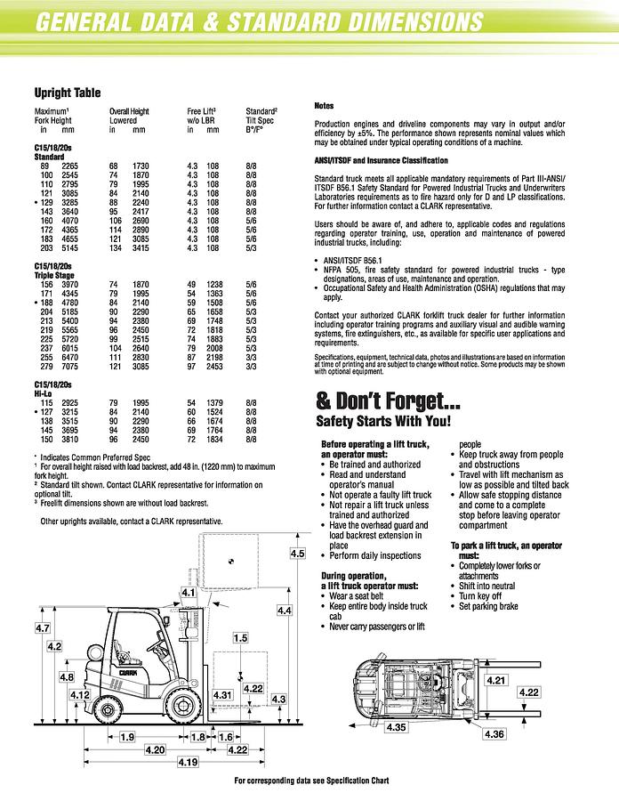 Clark C15 IC-Pneumatic LPG 3000lbs Capacity