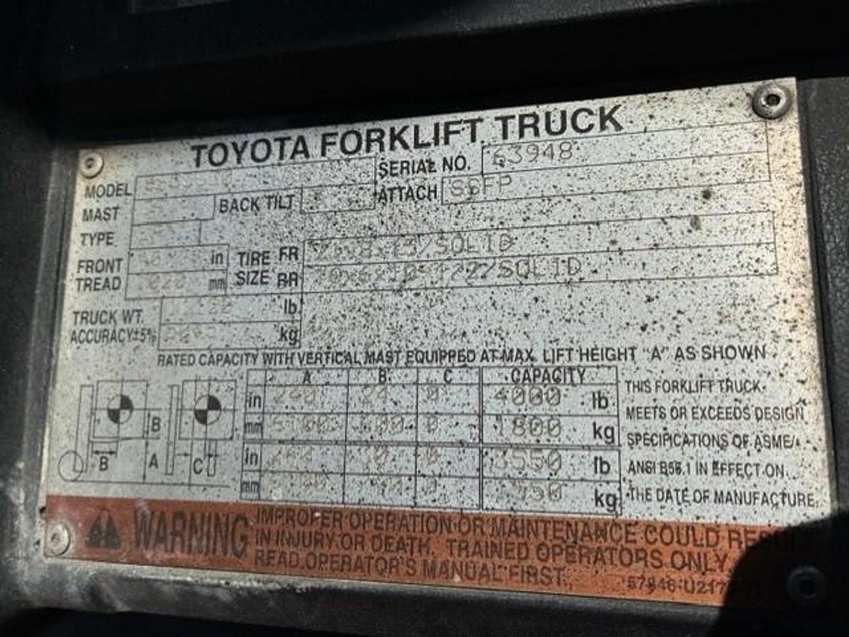 Used 2015 Toyota 8FGCU30