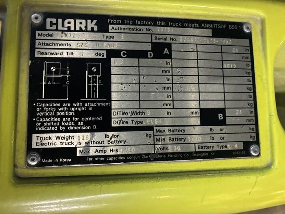 Used 2014 Clark ECX32