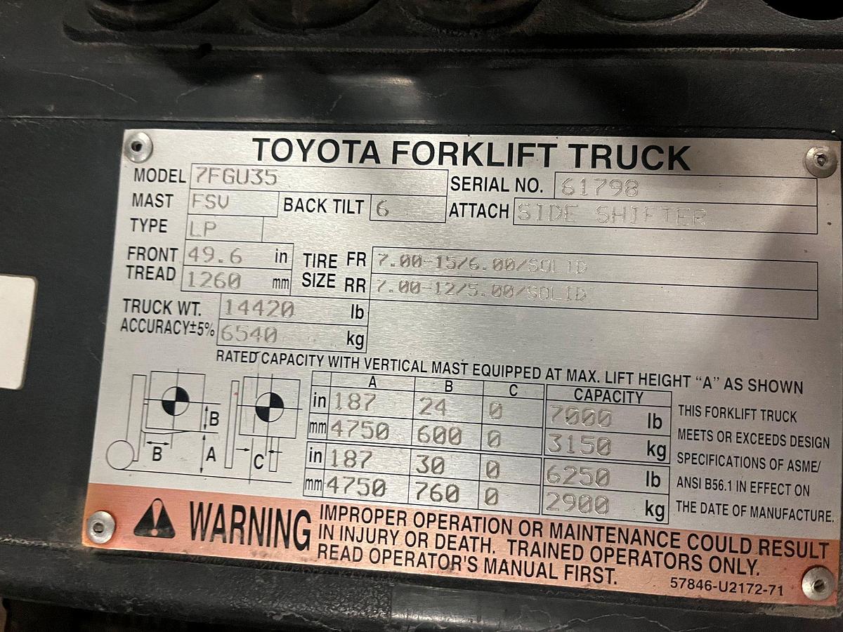 Used 2005 Toyota 7FGU35