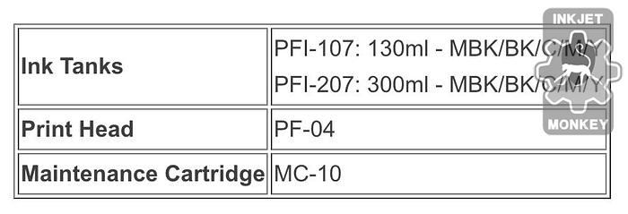 Used 2021 Canon imagePROGRAF iPF680