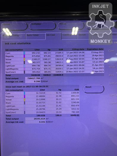 Used 2014 Durst Rhotex 322