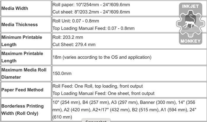 Used 2021 Canon imagePROGRAF iPF680