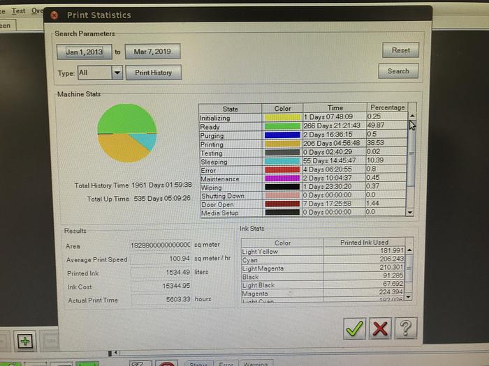 Used 2013 EFI VUTEK GS2000LX Pro