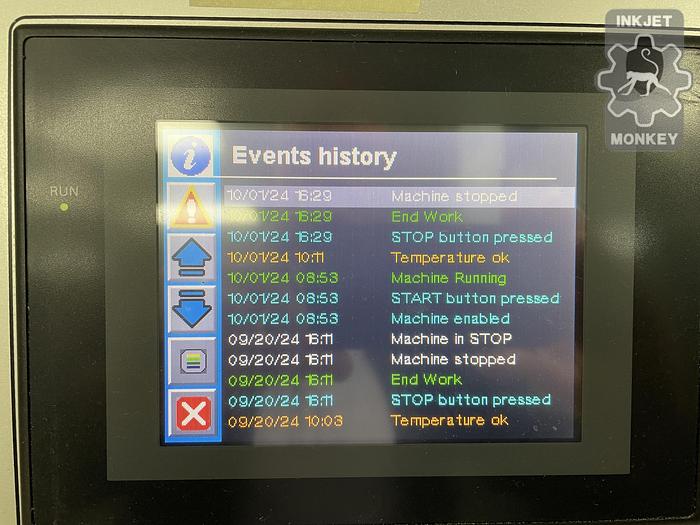 Used 2016 Monti Antonio 91-3600