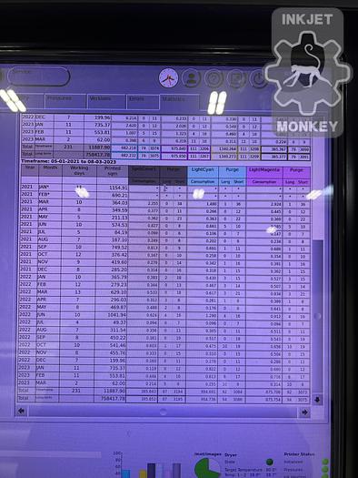 Used 2014 Durst Rhotex 322