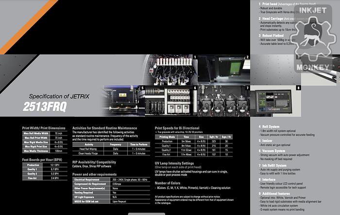 Used 2013 Jetrix 2513