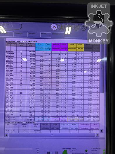 Used 2014 Durst Rhotex 322