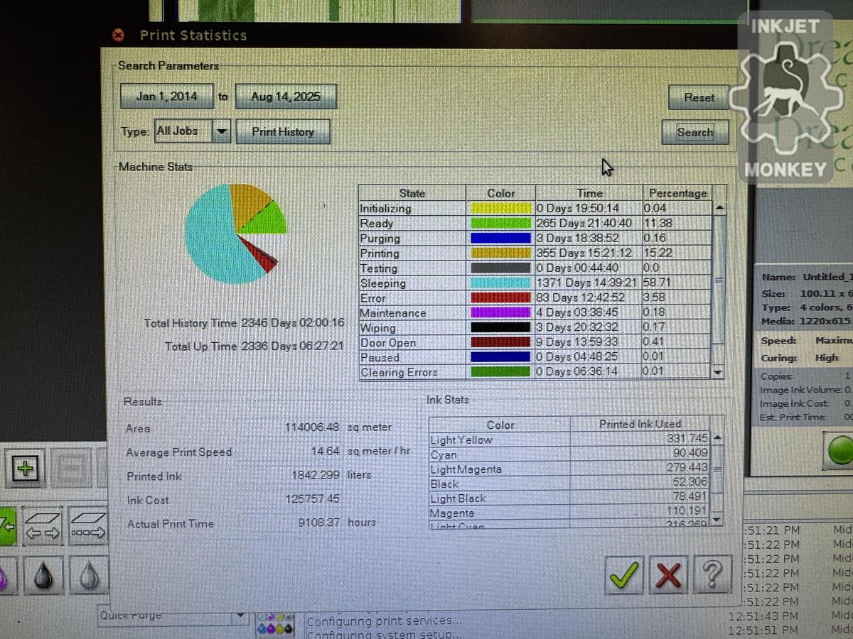 Used 2014 EFI VUTEk GS2000lx Pro