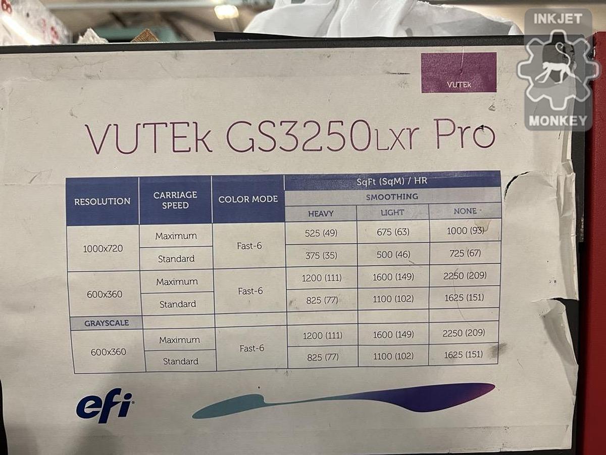 Used 2014 VUTEk GS3250 LXr Pro