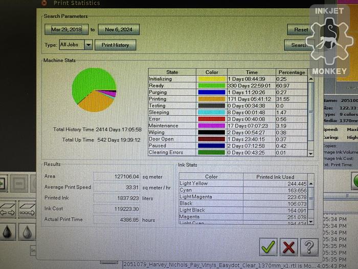 Used 2018 EFI VUTEk GS3250LX Pro