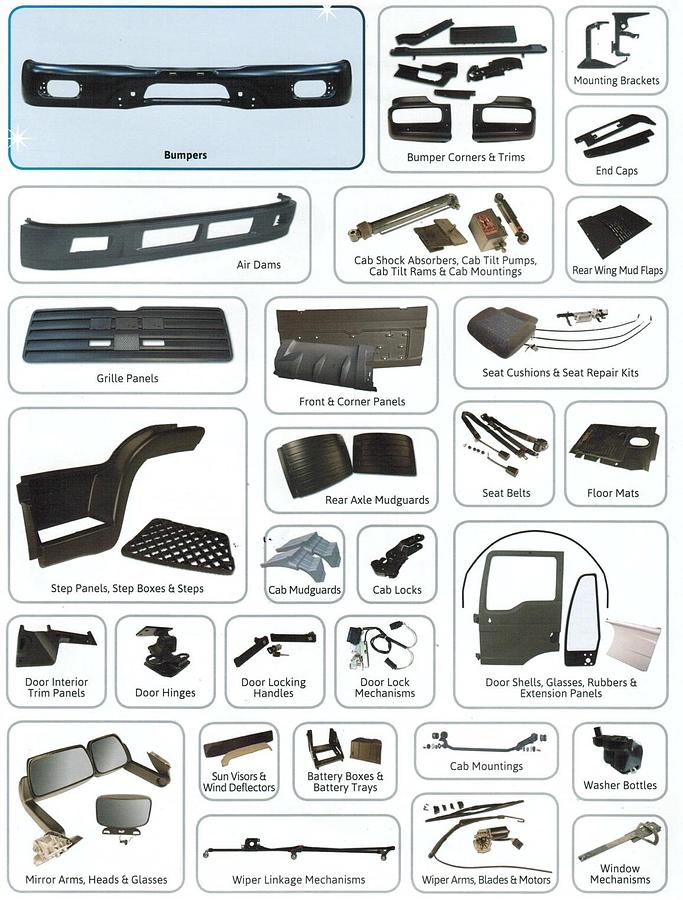 Used Parts Packages - For all Makes & Models WABCO - V 421