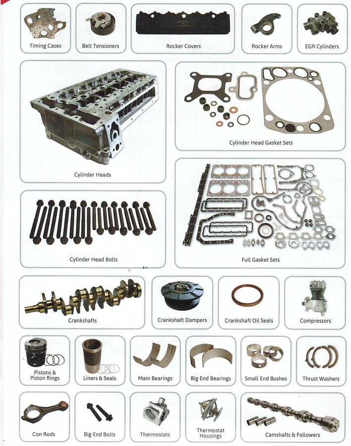 Used Parts Packages - For all Makes & Models WABCO - V 421