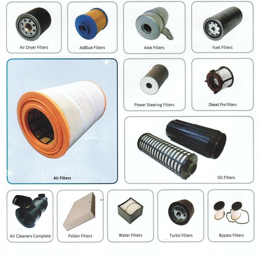 Used Parts Packages - For all Makes & Models WABCO - V 421