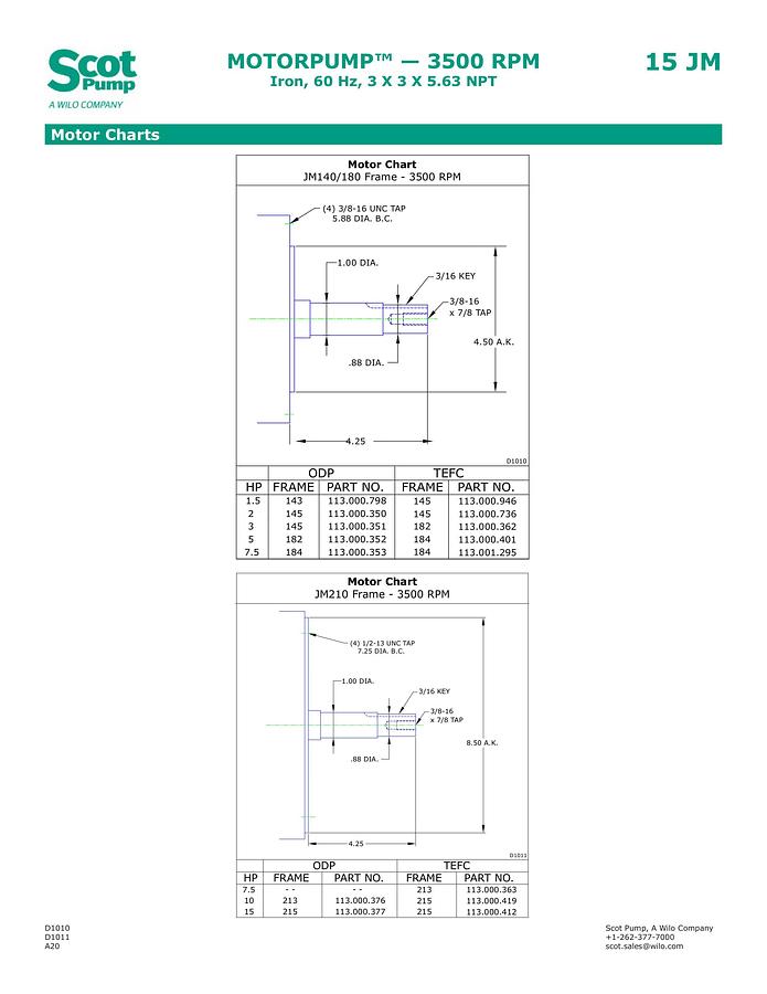 New Scot 10 hp centrifugal pump, Model 15 TEFC motor 220 gpm @ 47 psi, 3” Connections