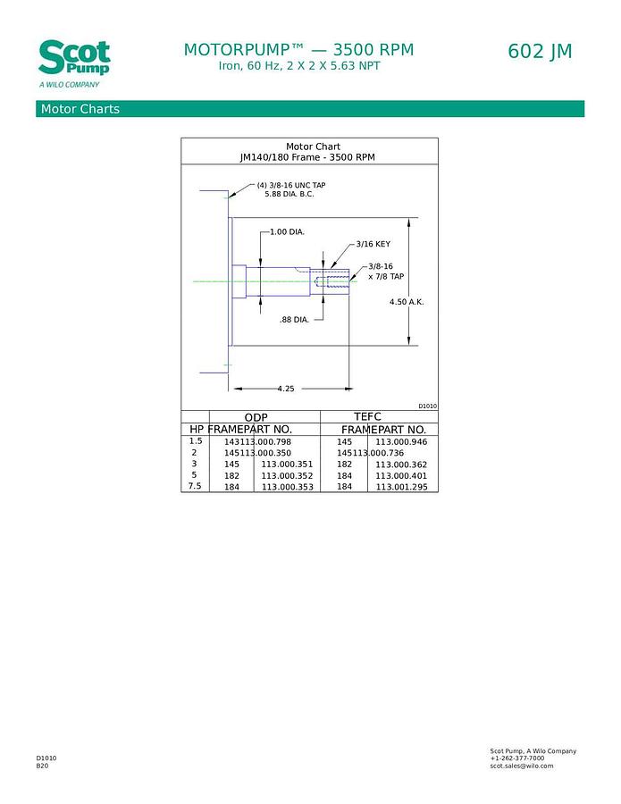 New Scot 5 hp centrifugal pump, Model 602, TEFC motor, 115 gpm @ 51 psi, 2” Connections