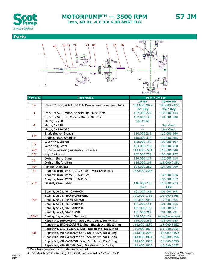 New Scot 25 hp centrifugal pump, Model 57F, TEFC motor, 675 gpm @ 48 psi, 4" in / 3" out