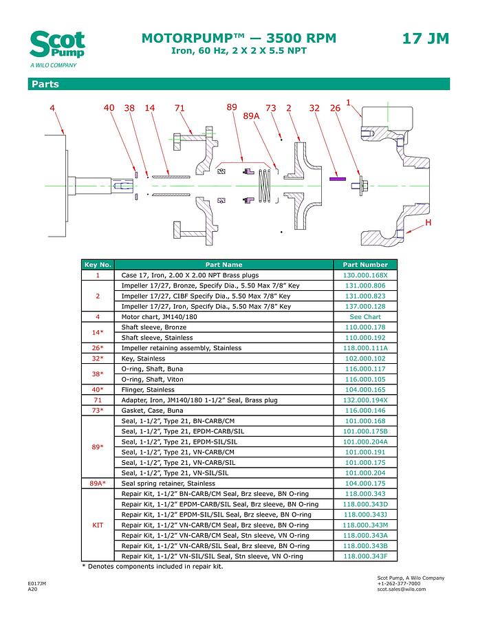 New Scot 5 hp centrifugal pump, Model 15, TEFC motor, 135 gpm @ 37 psi, 2” Connections