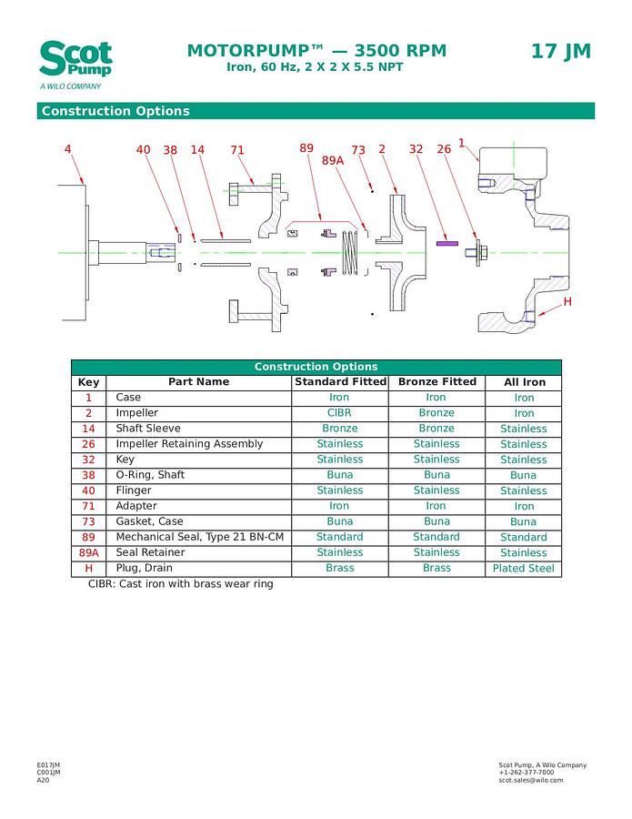 New Scot 7.5 hp centrifugal pump, Model 17, TEFC motor, 220 gpm @ 41 psi, 3” Connections