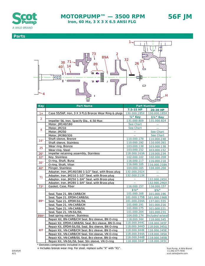 New Scot 25 hp centrifugal pump, Model 56F, TEFC motor, 425 gpm @ 65 psi, 3” Connections