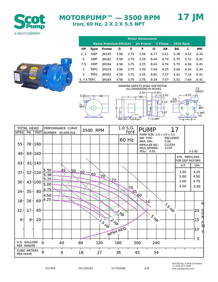 New Scot 5 hp centrifugal pump, Model 15, TEFC motor, 135 gpm @ 37 psi, 2” Connections