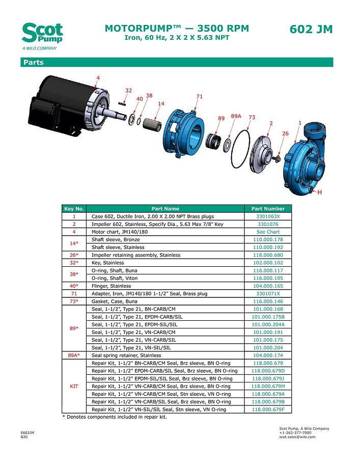 New Scot 3 hp centrifugal pump, Model 602, TEFC motor, 55 gpm @ 36 psi, 2” Connections