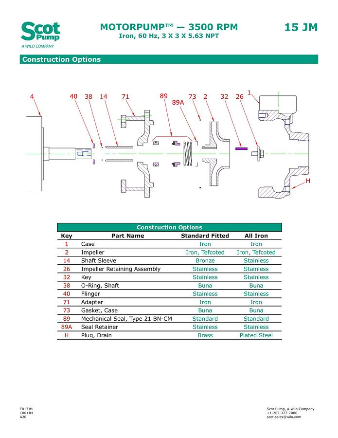 New Scot 7.5 hp centrifugal pump, Model 15, TEFC motor, 220 gpm @ 41 psi, 3” Connections