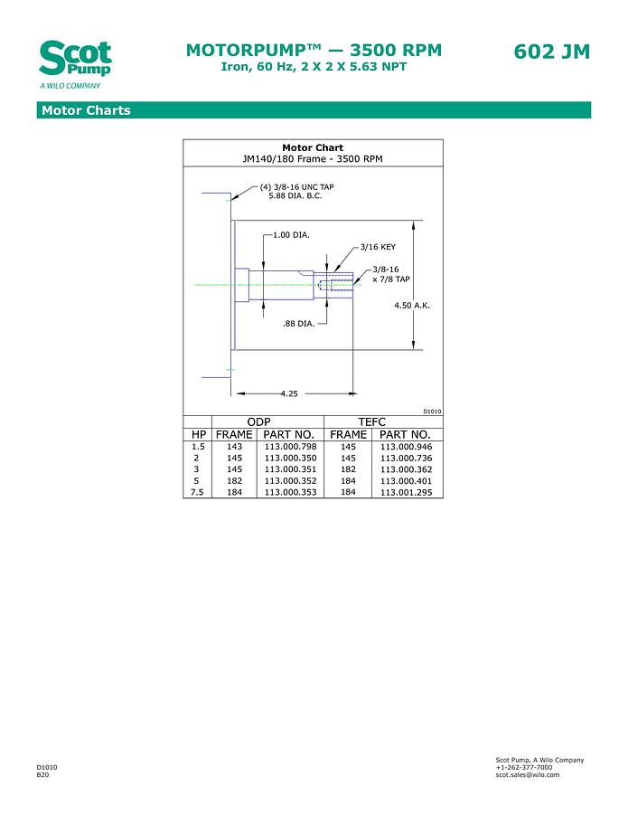 New Scot 5 hp centrifugal pump, Model 602, TEFC motor, 115 gpm @ 51 psi, 2” Connections