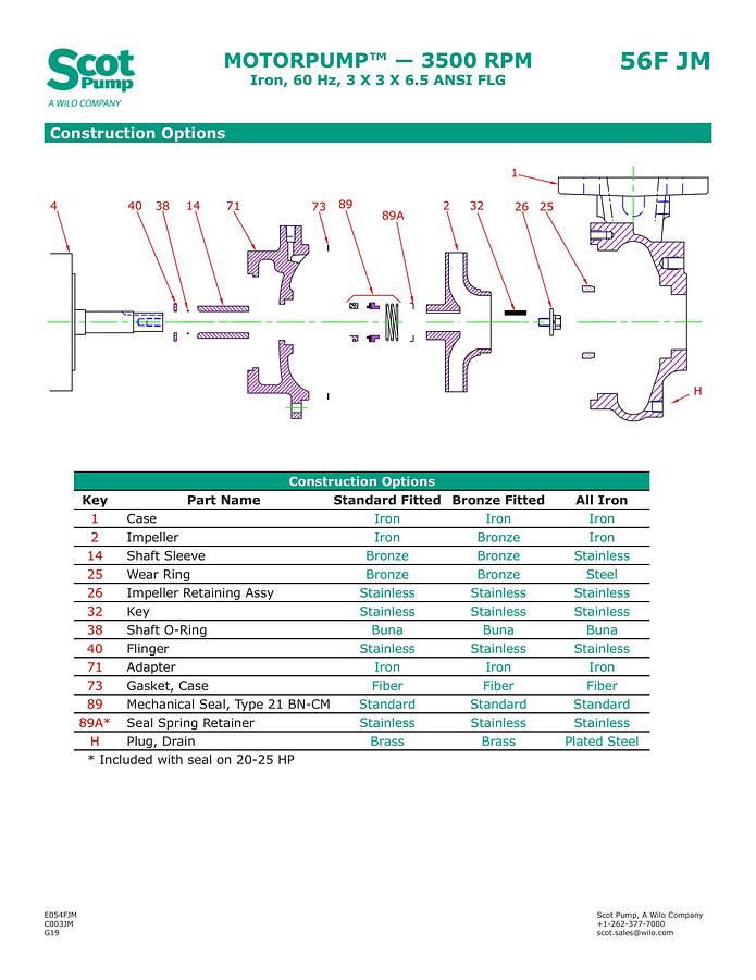 New Scot 15 hp Centrifugal Pump, Model 56F, TEFC Motor, 280 gpm @ 52 psi, 3” Connections