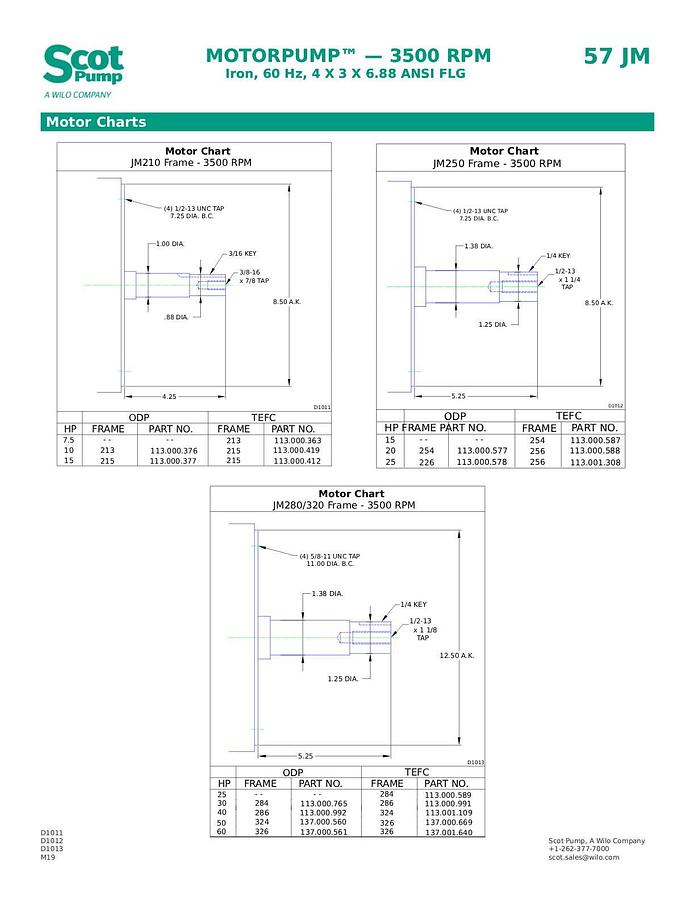 New Scot 25 hp centrifugal pump, Model 57F, TEFC motor, 675 gpm @ 48 psi, 4" in / 3" out