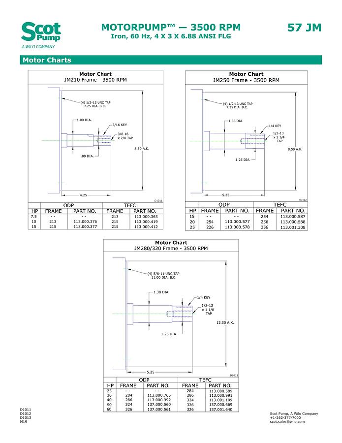 New Scot 25 hp centrifugal pump, Model 57F, TEFC motor, 675 gpm @ 48 psi, 4" in / 3" out