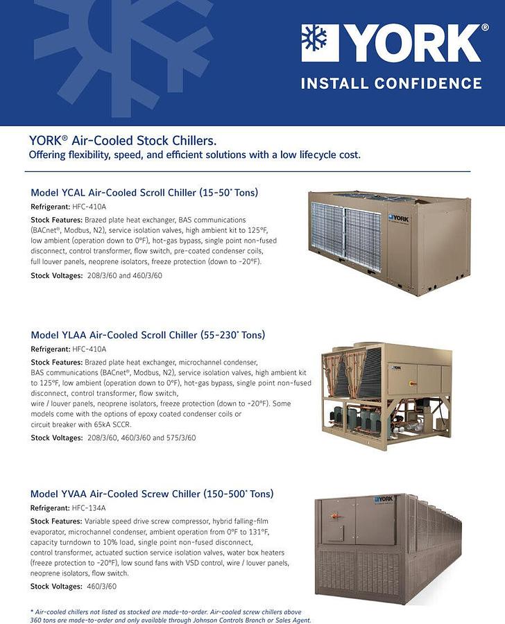 New 2025 YORK 65 ton Air Cooled Chiller  YLAA-0065HJ46VSD R454b 460V In-Stock