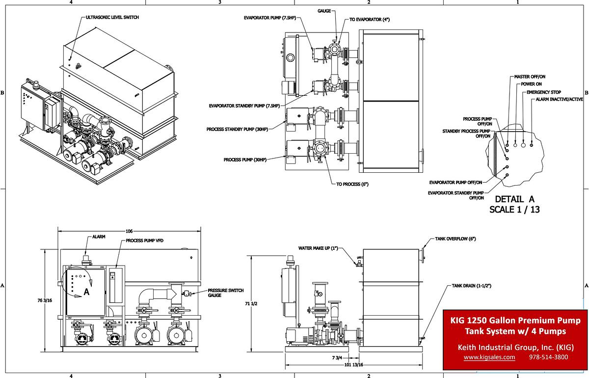 KIG Premium Pump Tanks Systems