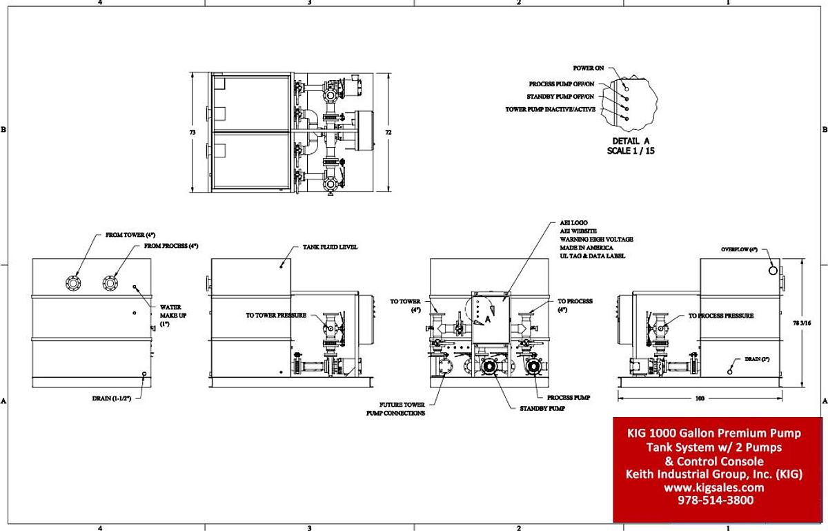 KIG Premium Pump Tanks Systems