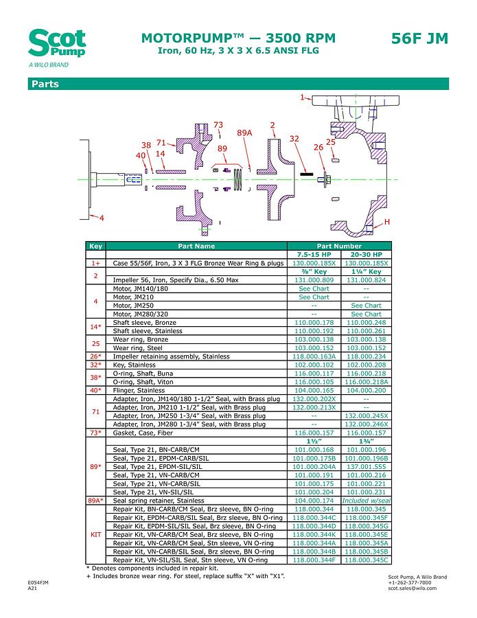 New Scot 25 hp centrifugal pump, Model 56F, TEFC motor, 425 gpm @ 65 psi, 3” Connections
