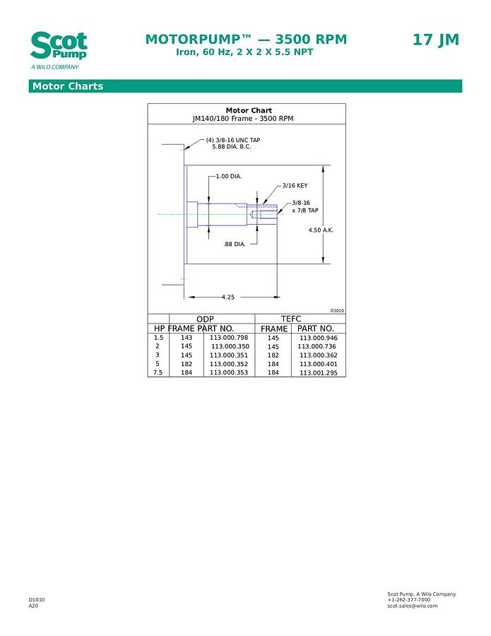New Scot 5 hp centrifugal pump, Model 15, TEFC motor, 135 gpm @ 37 psi, 2” Connections