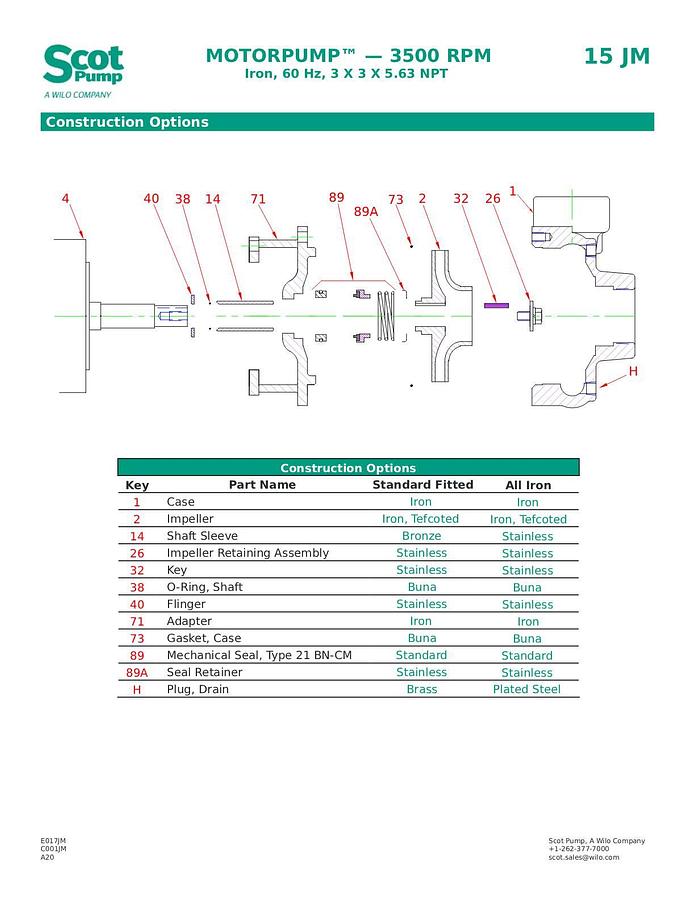 New Scot 10 hp centrifugal pump, Model 15 with TEFC motor 220 gpm @ 47 psi, 3” Connections