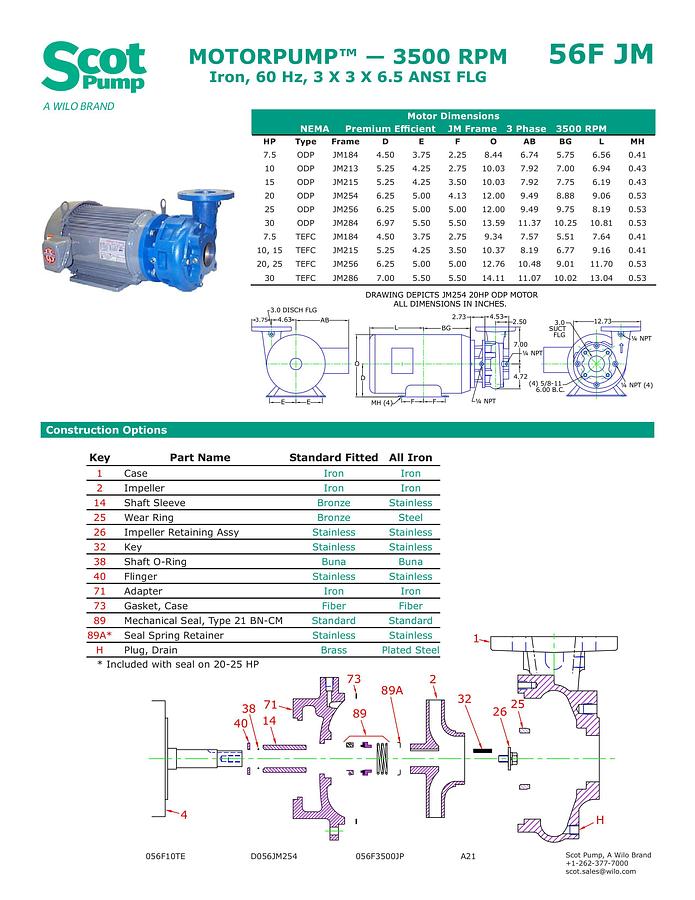 New Scot 25 hp centrifugal pump, Model 56F, TEFC motor, 425 gpm @ 65 psi, 3” Connections