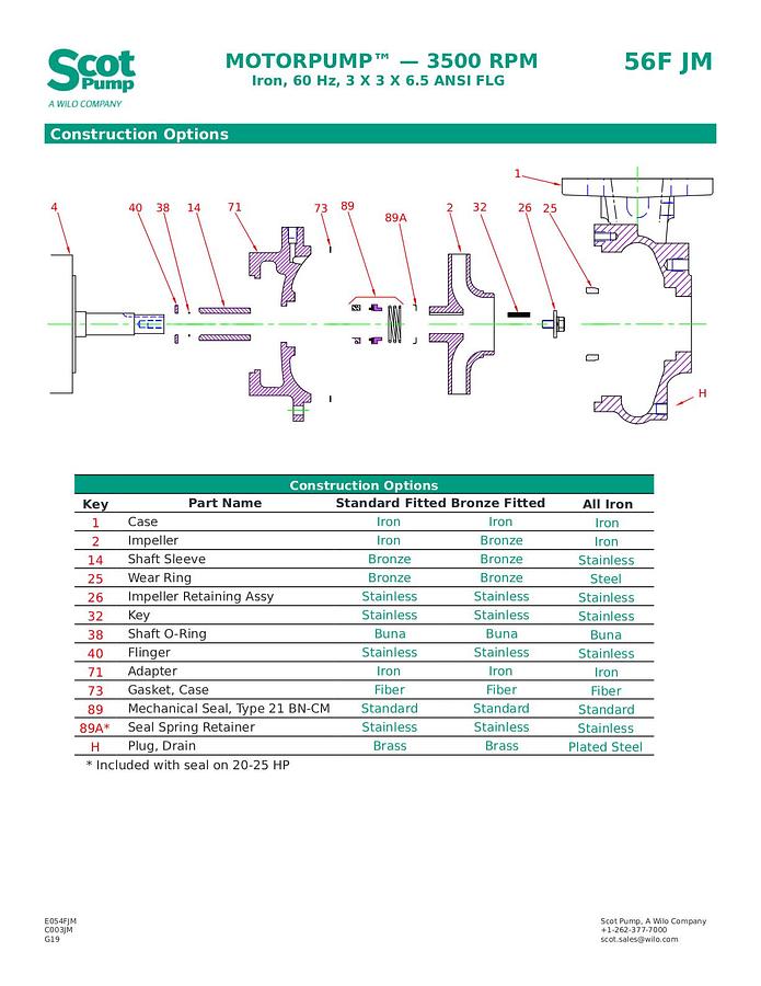 New Scot 15 hp Centrifugal Pump, Model 56F, TEFC Motor, 280 gpm @ 52 psi, 3” Connections