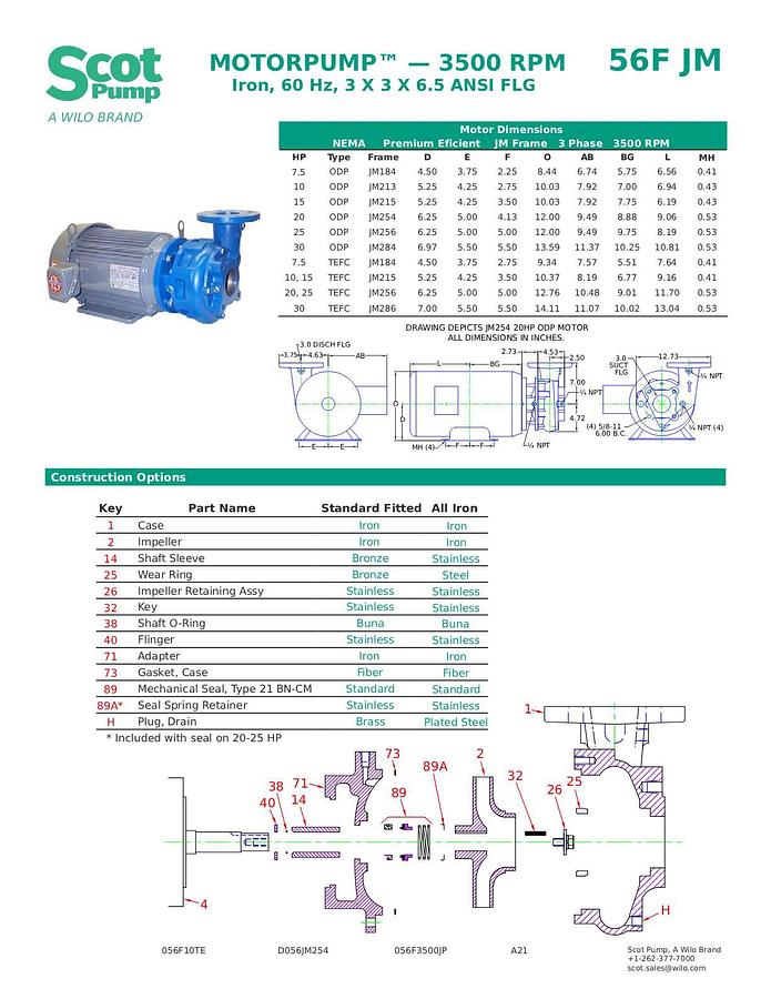 New Scot 25 hp centrifugal pump, Model 56F, TEFC motor, 425 gpm @ 65 psi, 3” Connections