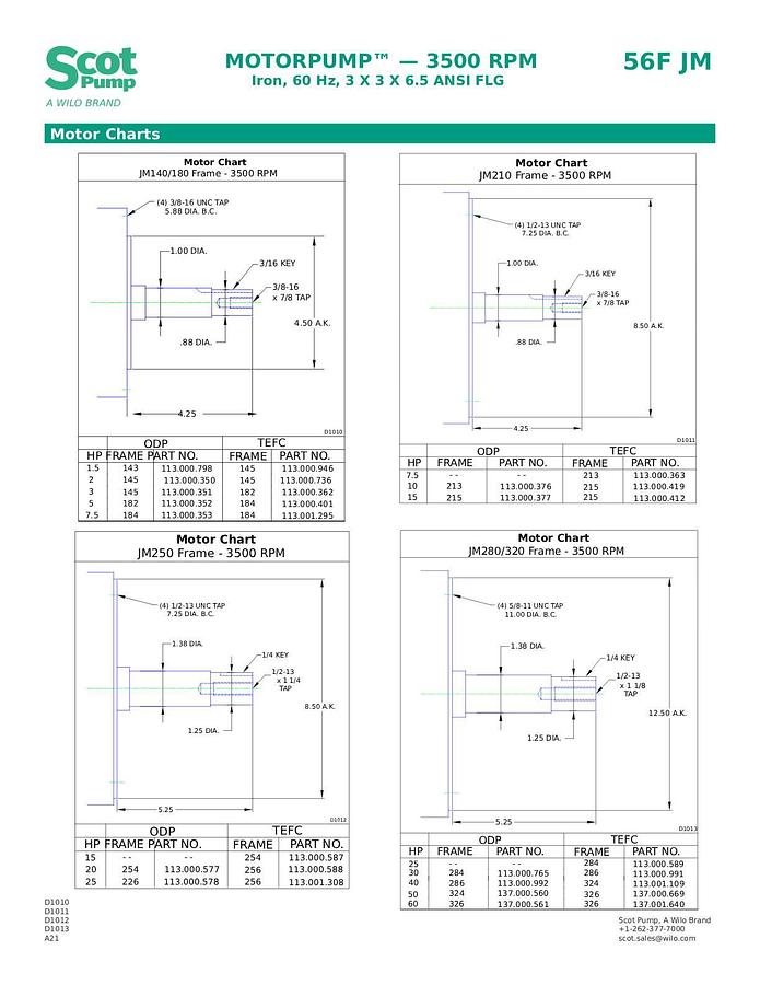 New Scot 25 hp centrifugal pump, Model 56F, TEFC motor, 425 gpm @ 65 psi, 3” Connections