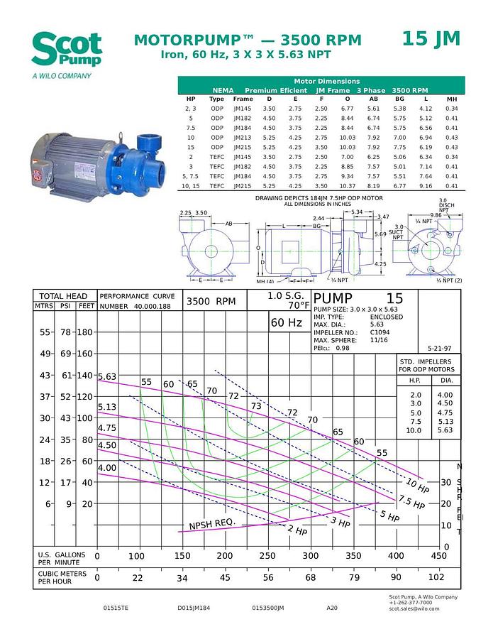 New Scot 10 hp centrifugal pump, Model 15 with TEFC motor 220 gpm @ 47 psi, 3” Connections
