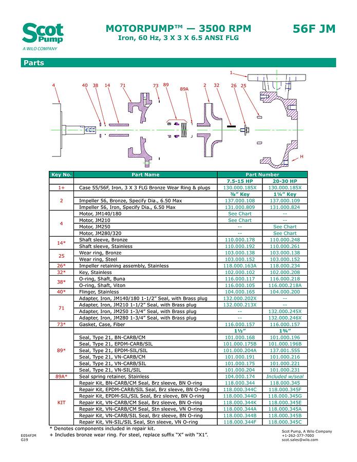 New Scot 15 hp Centrifugal Pump, Model 56F, TEFC Motor, 280 gpm @ 52 psi, 3” Connections
